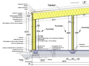 Byggkonsult Arkitektritning Konstruktionsritning Huskonsult