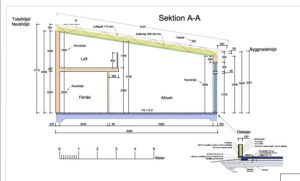 Byggkonsult Bygglovsritningar Konstruktionsritningar Arkitektritningar Huskonsult