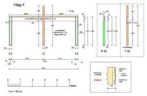 Byggkonsult Arkitektritning Konstruktionsritning Huskonsult