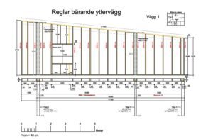 Byggkonsult Bygglovsritningar Konstruktionsritningar Arkitektritningar Huskonsult