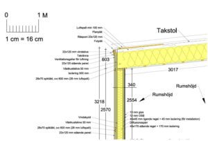 Byggkonsult Bygglovsritningar Konstruktionsritningar Arkitektritningar Huskonsult