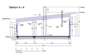 Byggkonsult Bygglovsritningar Konstruktionsritningar Arkitektritningar Huskonsult