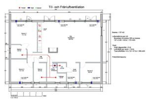 Byggkonsult Bygglovsritningar Konstruktionsritningar Arkitektritningar Huskonsult