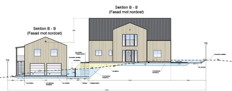 Byggkonsult Bygglovsritningar Konstruktionsritningar Arkitektritningar